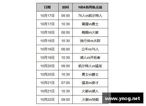 天博克罗地亚官方网站平台NBA赛程一览：2024-2025赛季全球精彩对决时间表