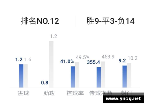 天博克罗地亚官方网站平台柏林赫塔主场战平美因茨，积分榜上升至第三位
