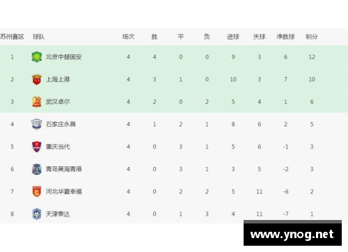 天博克罗地亚官方网站平台恒大主场战平泰达：中超积分榜竞争日趋激烈